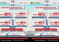 Pemkab Bogor Kembali Gulirkan Relaksasi Pajak 2026, Tingkatkan Kepatuhan Bayar Pajak