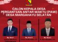 Farhan Terpilih sebagai Kades Margahayu Selatan Dalam Kegiatan Pilkades PAW